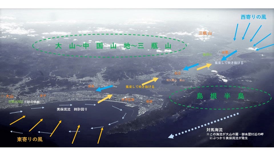 3_弓ヶ浜半島の弓型成り立ち.jpg