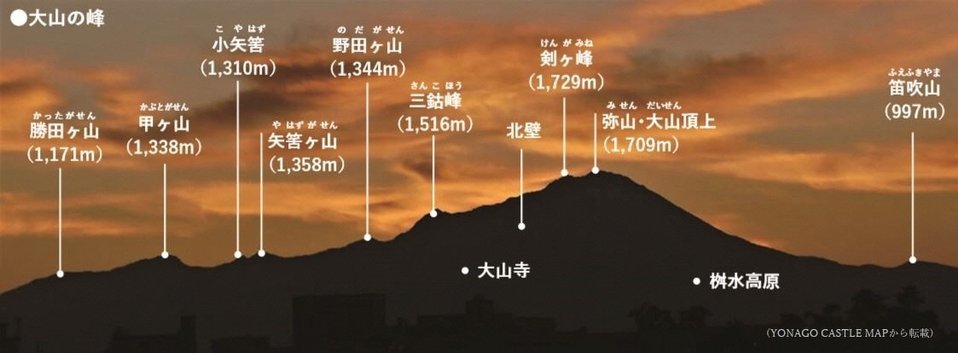 1大山の峰々.jpg